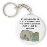 ARCGAEOLOGY KEY CHAINS