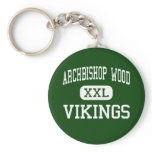 Archbishop Wood - Vikings - High - Warminster Key Chains