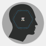 Archimedes' Approximation of Pi - Math sticker