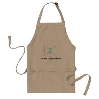 Are You At Equilibrium? (Supply-And-Demand Curve) apron