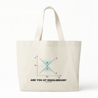 Are You At Equilibrium? (Supply-And-Demand Curve) bag
