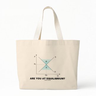 Are You At Equilibrium? (Supply-And-Demand Curve) bag