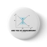 Are You At Equilibrium? (Supply-And-Demand Curve) Button