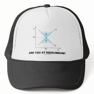Are You At Equilibrium? (Supply-And-Demand Curve) hat