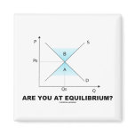 Are You At Equilibrium? (Supply-And-Demand Curve) Magnet