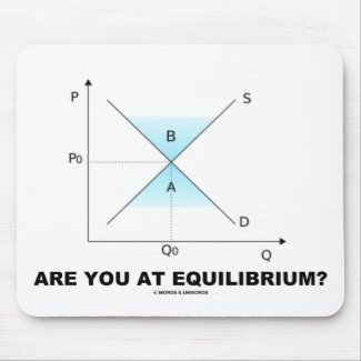 Are You At Equilibrium? (Supply-And-Demand Curve) mousepad