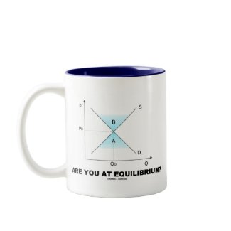 Are You At Equilibrium? (Supply-And-Demand Curve) mug
