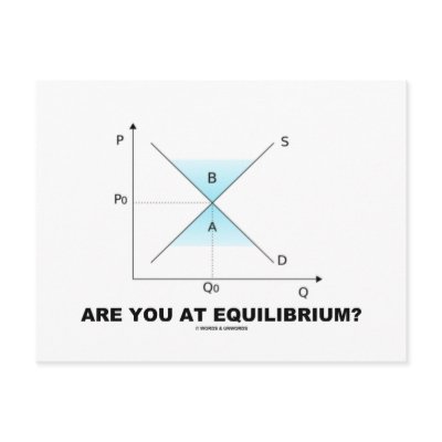 Are You At Equilibrium? (Supply-And-Demand Curve) Post Card by wordsunwords