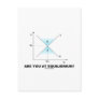 Are You At Equilibrium? (Supply-And-Demand Curve) Post Cards