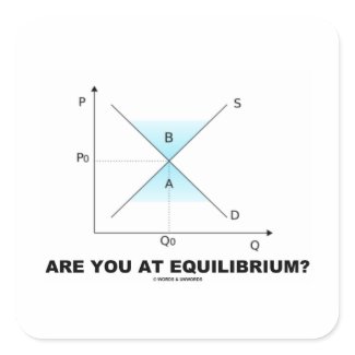 Are You At Equilibrium? (Supply-And-Demand Curve) sticker
