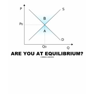 Are You At Equilibrium? (Supply-And-Demand Curve) shirt