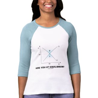 Are You At Equilibrium? (Supply-And-Demand Curve) shirt