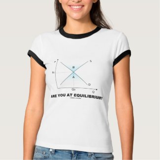 Are You At Equilibrium? (Supply-And-Demand Curve) shirt