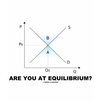 Are You At Equilibrium? (Supply-And-Demand Curve) shirt
