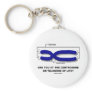 Are You At The Centromere Or Telomere Of Life? Keychains