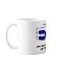 Are You At The Centromere Or Telomere Of Life? Coffee Mugs