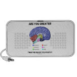Are You Greater Than The Sum Of Your Parts? Brain Portable Speakers