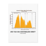 Are You In A Destabilized Orbit? (Kirkwood Gaps) Post Cards