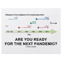 Are You Ready For The Next Pandemic? flyers