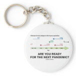 Are You Ready For The Next Pandemic? Key Chains