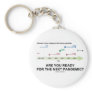 Are You Ready For The Next Pandemic? Key Chains