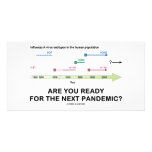 Are You Ready For The Next Pandemic? Custom Photo Card
