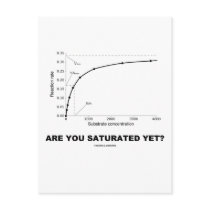 Are You Saturated Yet? (Chemistry Humor) Post Cards