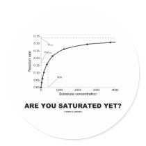 Are You Saturated Yet? (Chemistry Humor) Sticker
