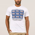 Are You Stuck In The Matrix t-shirts