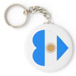 Argentina Flag Heart Keychain