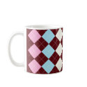 Argyle Mug 2 by honolua88 Argyle Mug 2