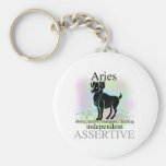 Aries About You Keychains