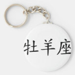 Aries - chinese keychain