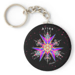 Aries Key Chains