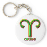 Aries Key Chains