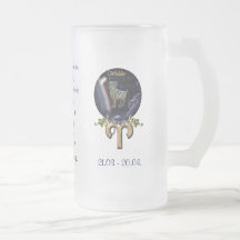 Aries Mugs