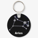 Aries,Symbol Keychain by darshe40 Aries,Symbol Keychain
