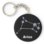 Aries,Symbol Keychain