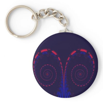 Aries- The Ram! zodiac keychain by kool27