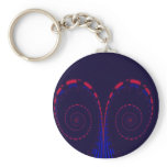 Aries- The Ram! zodiac keychain