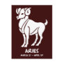Aries Zodiac postcards