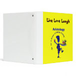 Aristology Gourmet Art of Cooking Binders