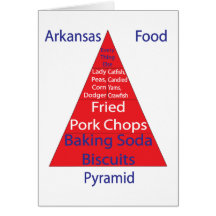 Arkansas Food Pyramid Greeting Card