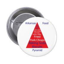 Arkansas Food Pyramid Pin