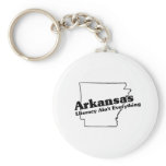 Arkansas State Slogan Keychain