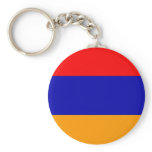 Armenia Flag Keychain