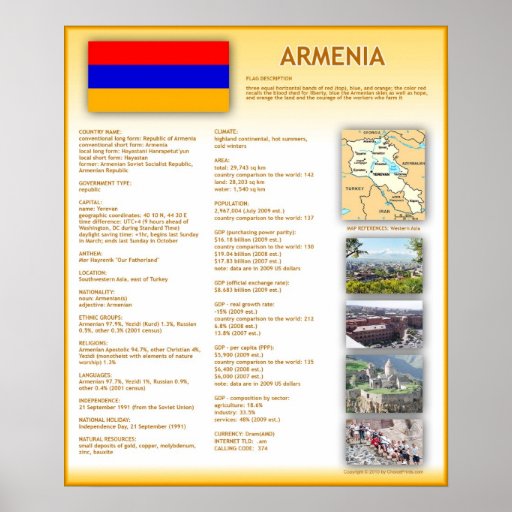 Armenia Print