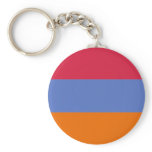 Armenia (Variant), Armenia Keychains