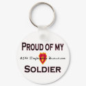 Army 25th ID keychains
