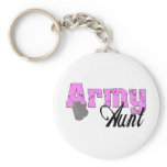 Army Aunt Key Chain